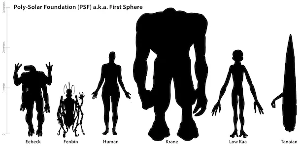 Races Size Chart-01small