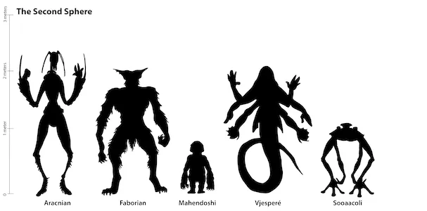 Races Size Chart-02small